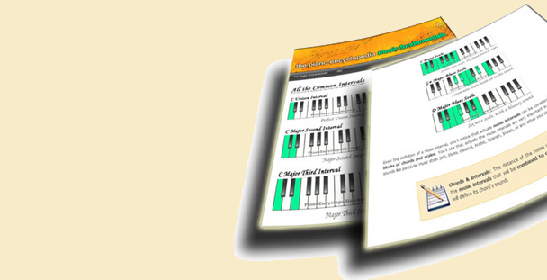 Download our Music Fundamentals eBook for Free.