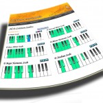 Piano Charts